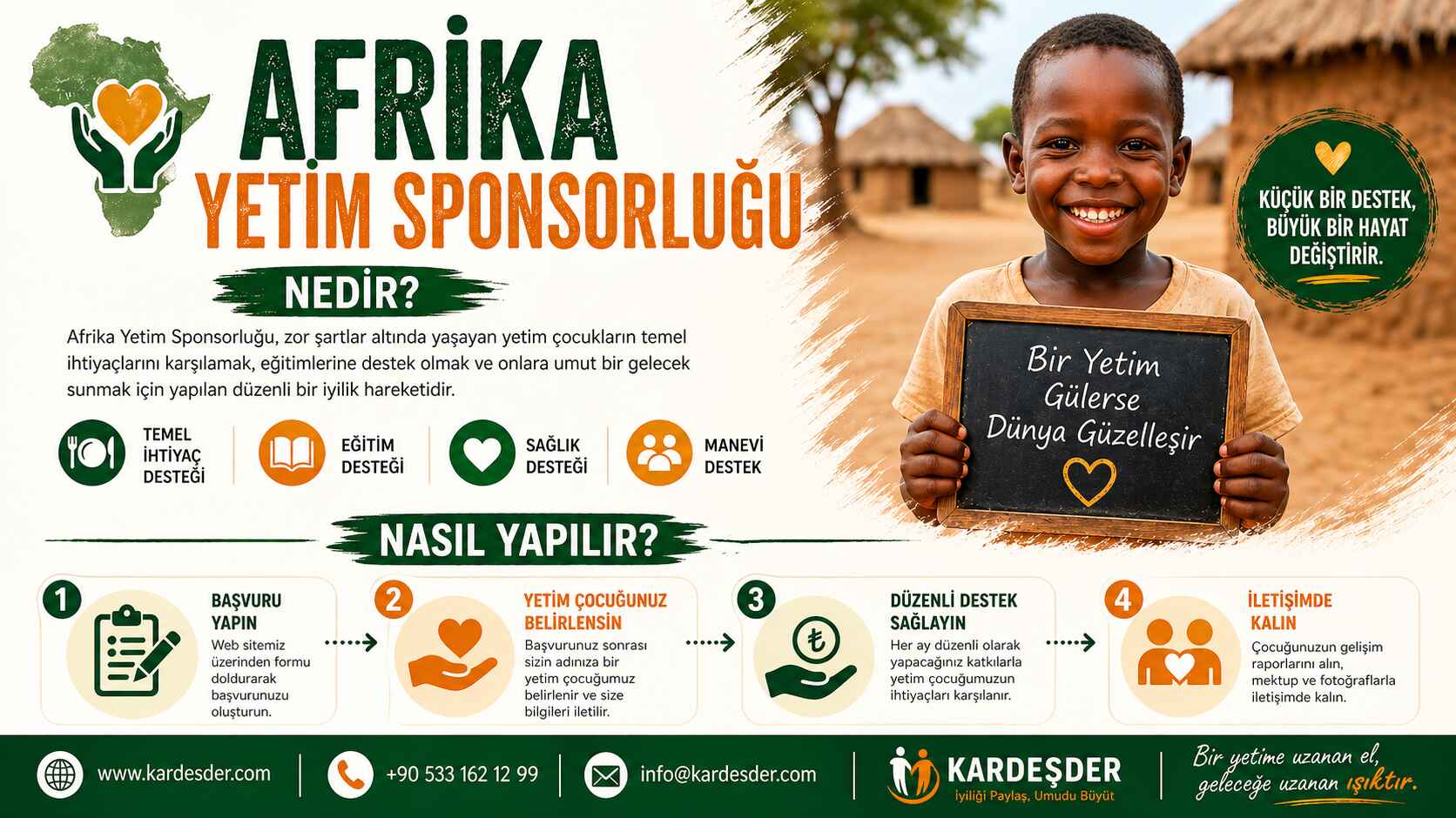 Afrika Yetim Sponsorlugu